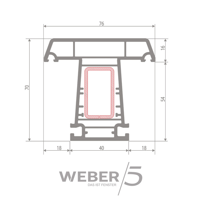 Импост 5-ти камерный в Уральске