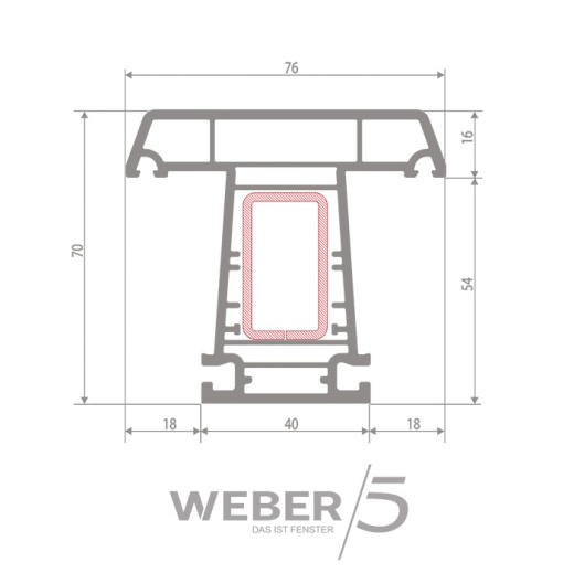 Импост 5-ти камерный в Уральске